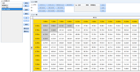 住戸の間口・奥行き